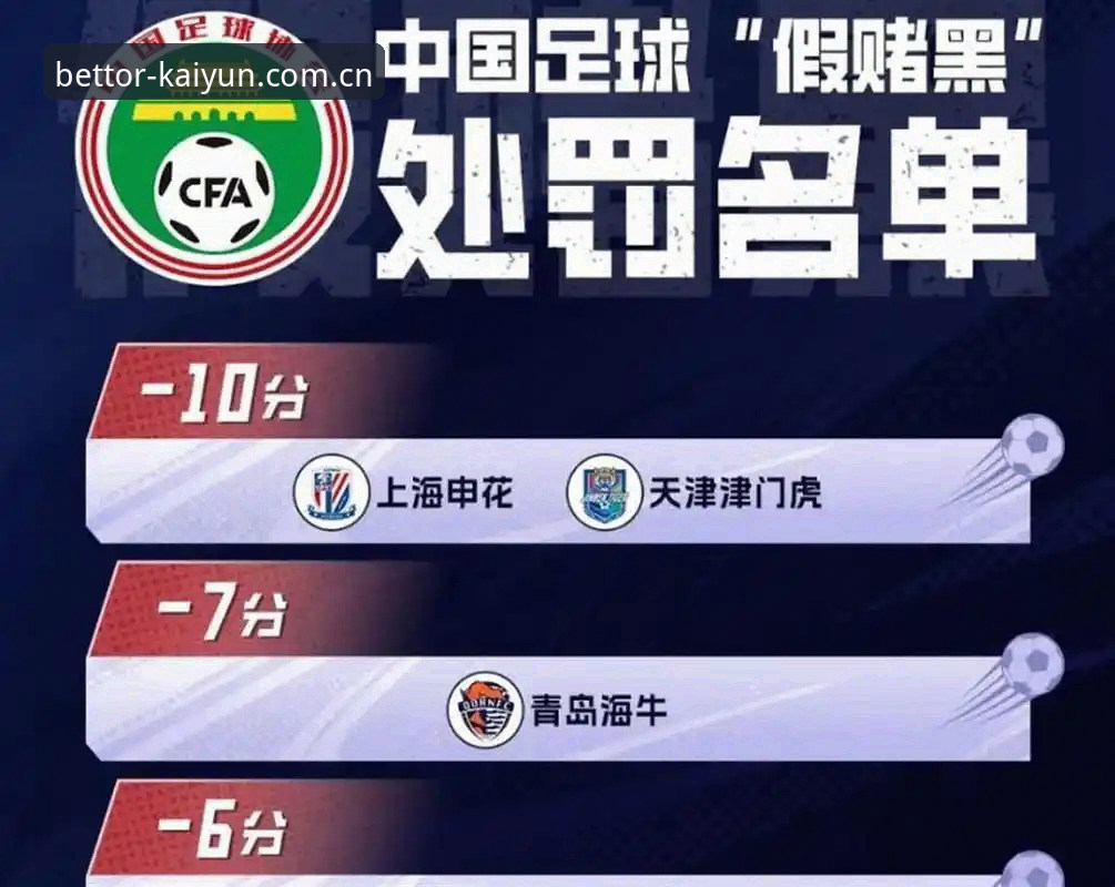 解读足协第三批禁足名单的实用指南——凯云竞猜平台用户必看的关键信息