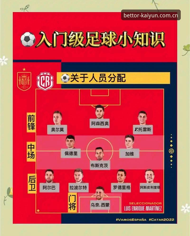 世界杯观赛指南：从卡拉格炮轰赛程看球员困境与观赛平台选择